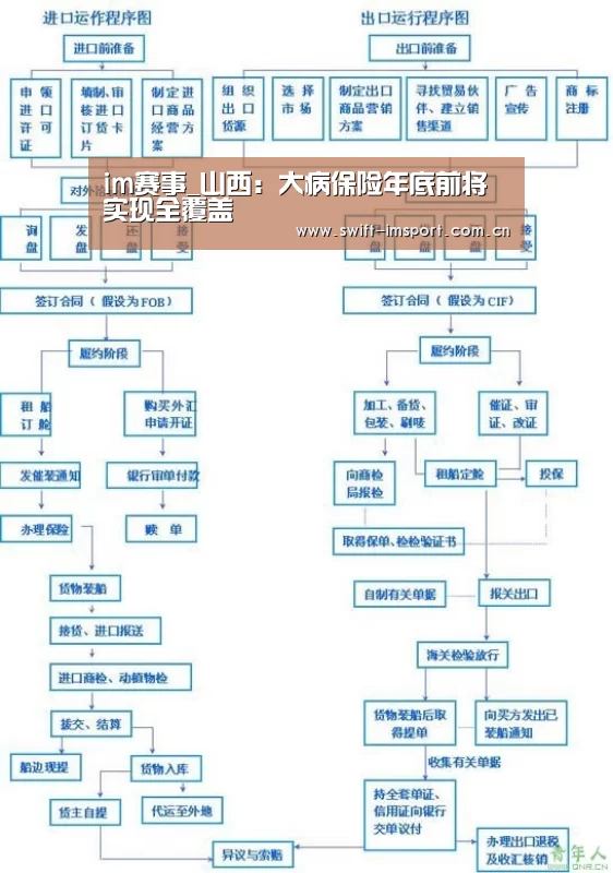 im赛事_山西:大病保险年底前将实现全覆盖(图4) im体育欧洲杯